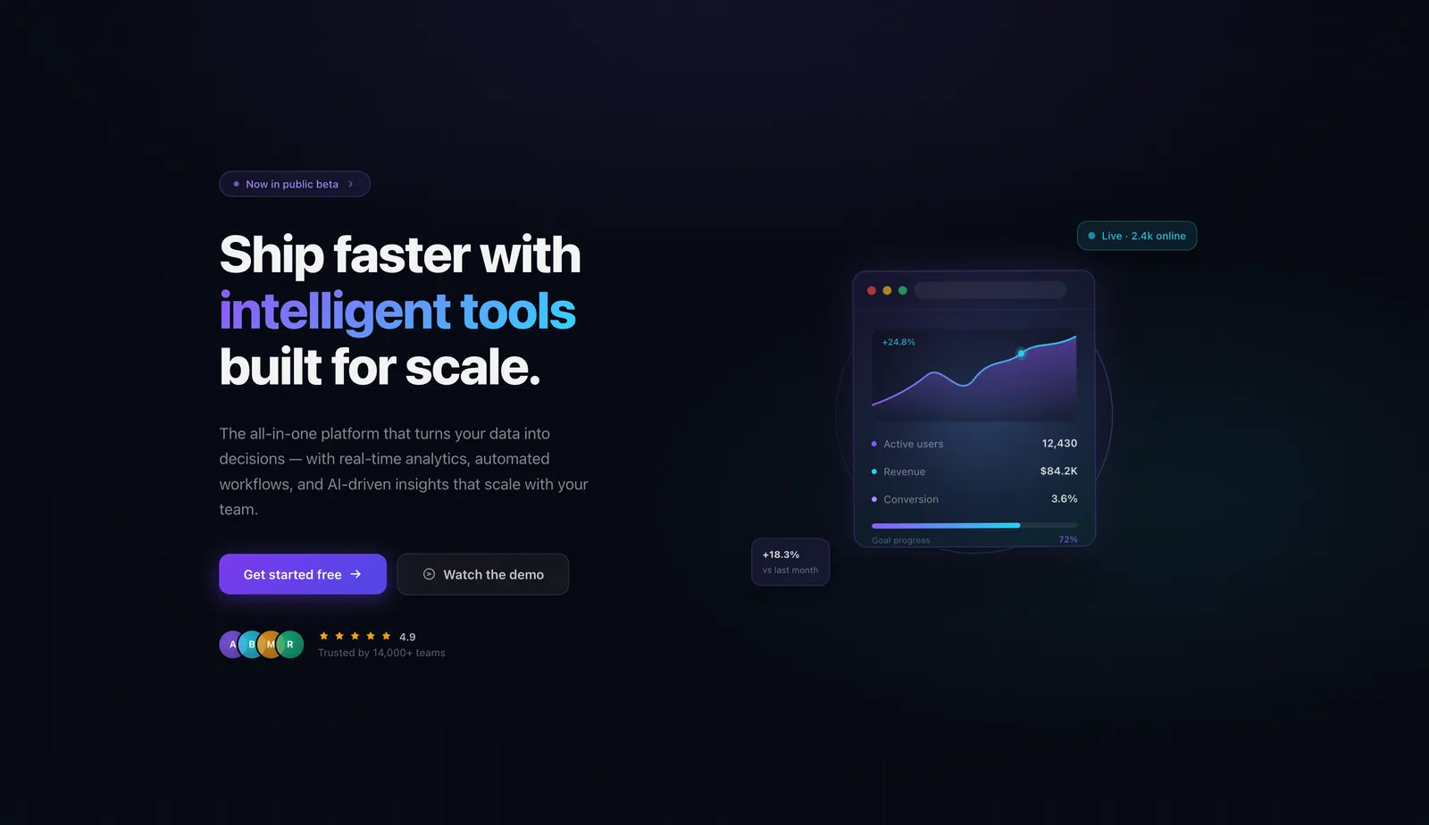 SaaS dashboard built with Swarmz