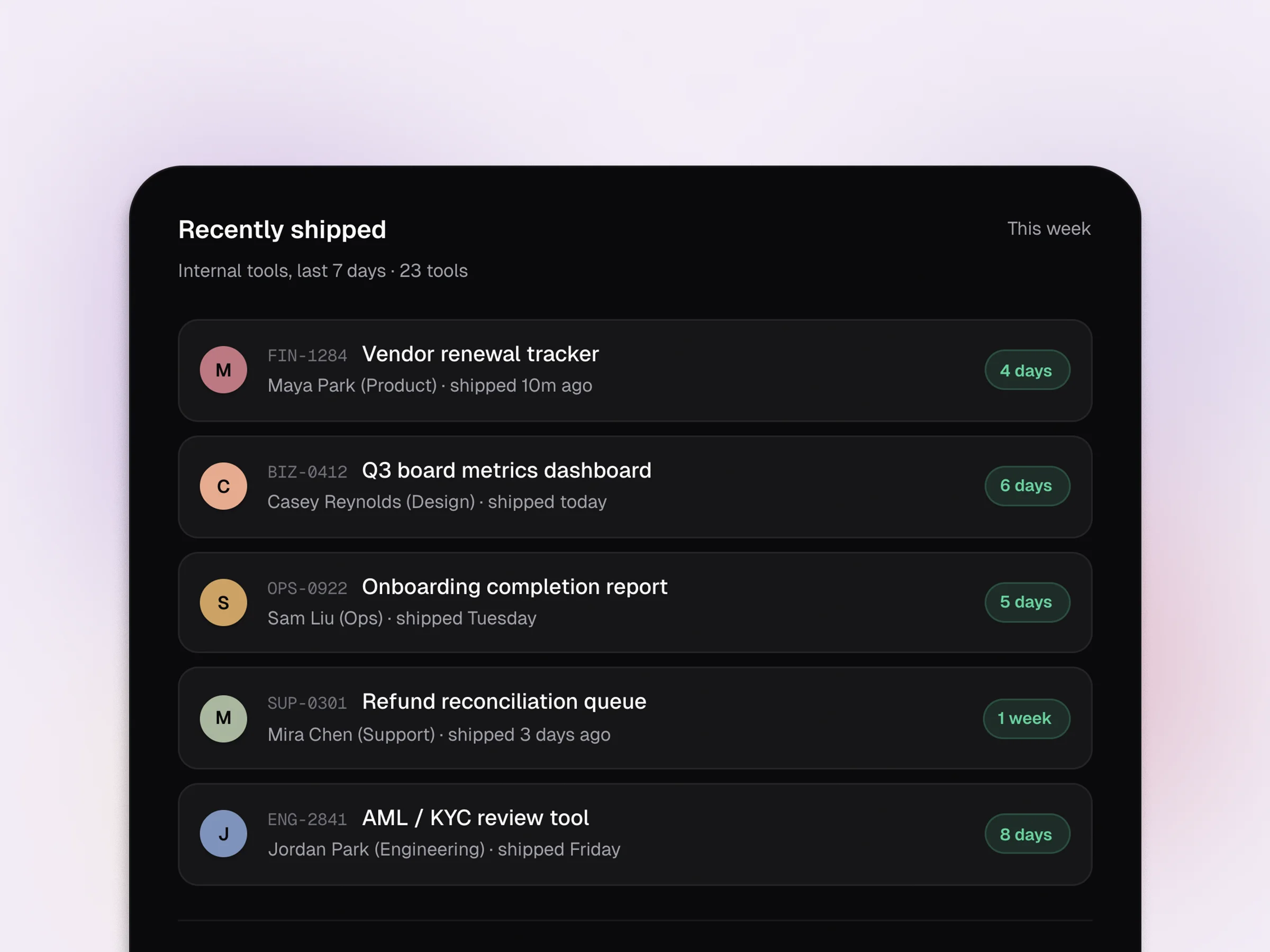 An internal-tools backlog moving from the engineering queue to shipped