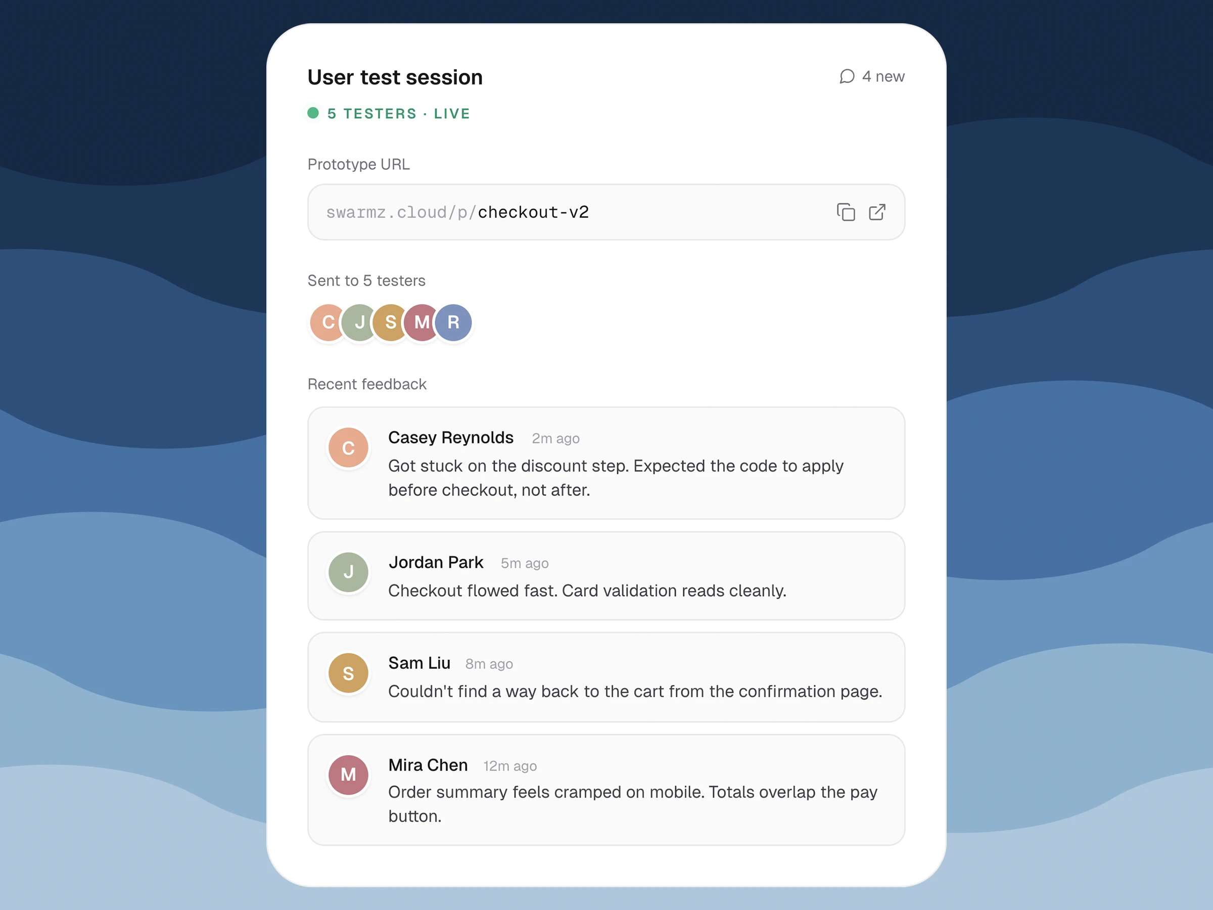 A live user-test session for a checkout v2 prototype, with five tester avatars and recent feedback rows from Casey, Jordan, Sam, and Mira